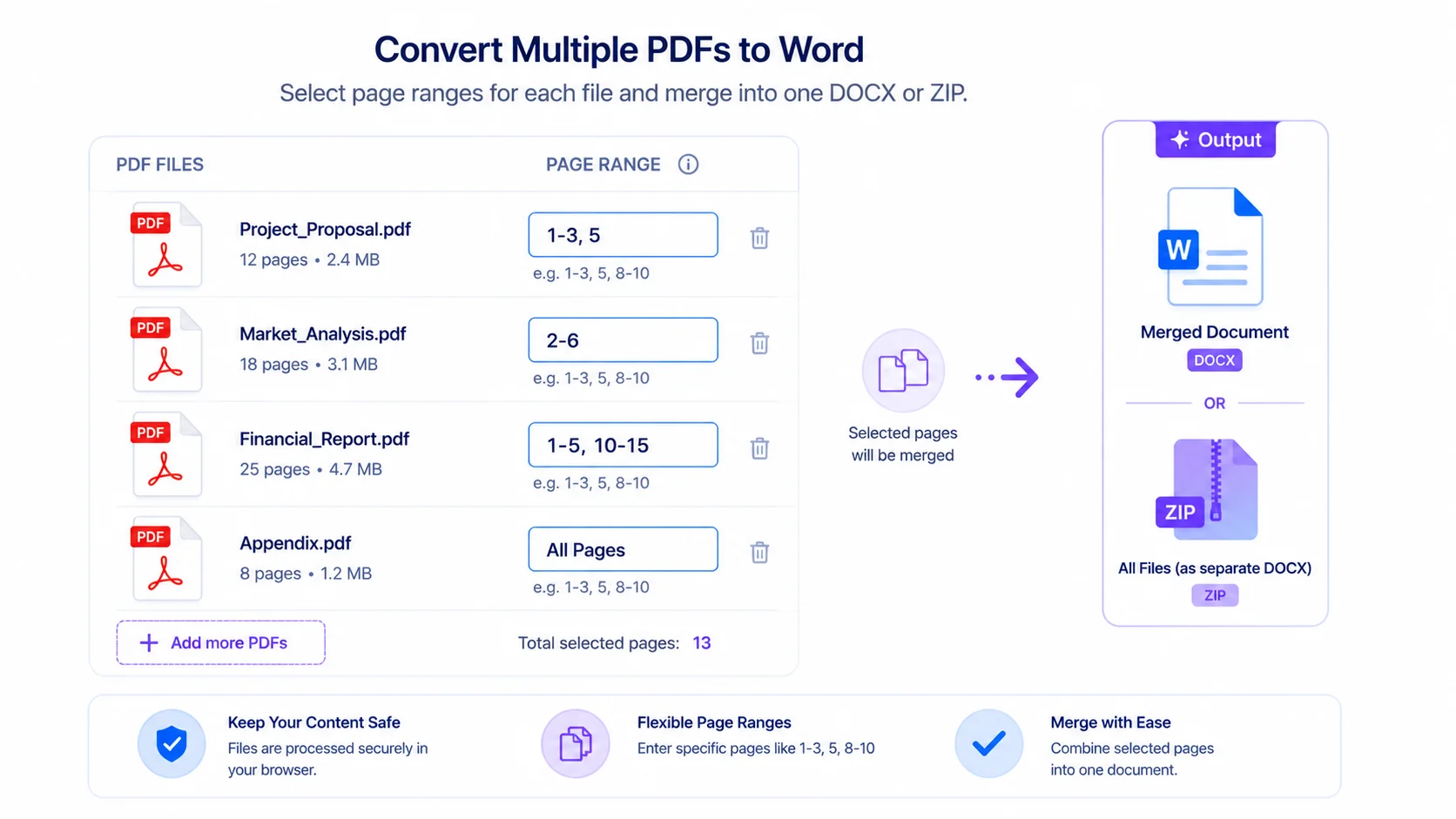 Batch convert PDF to Word without uploading with page ranges