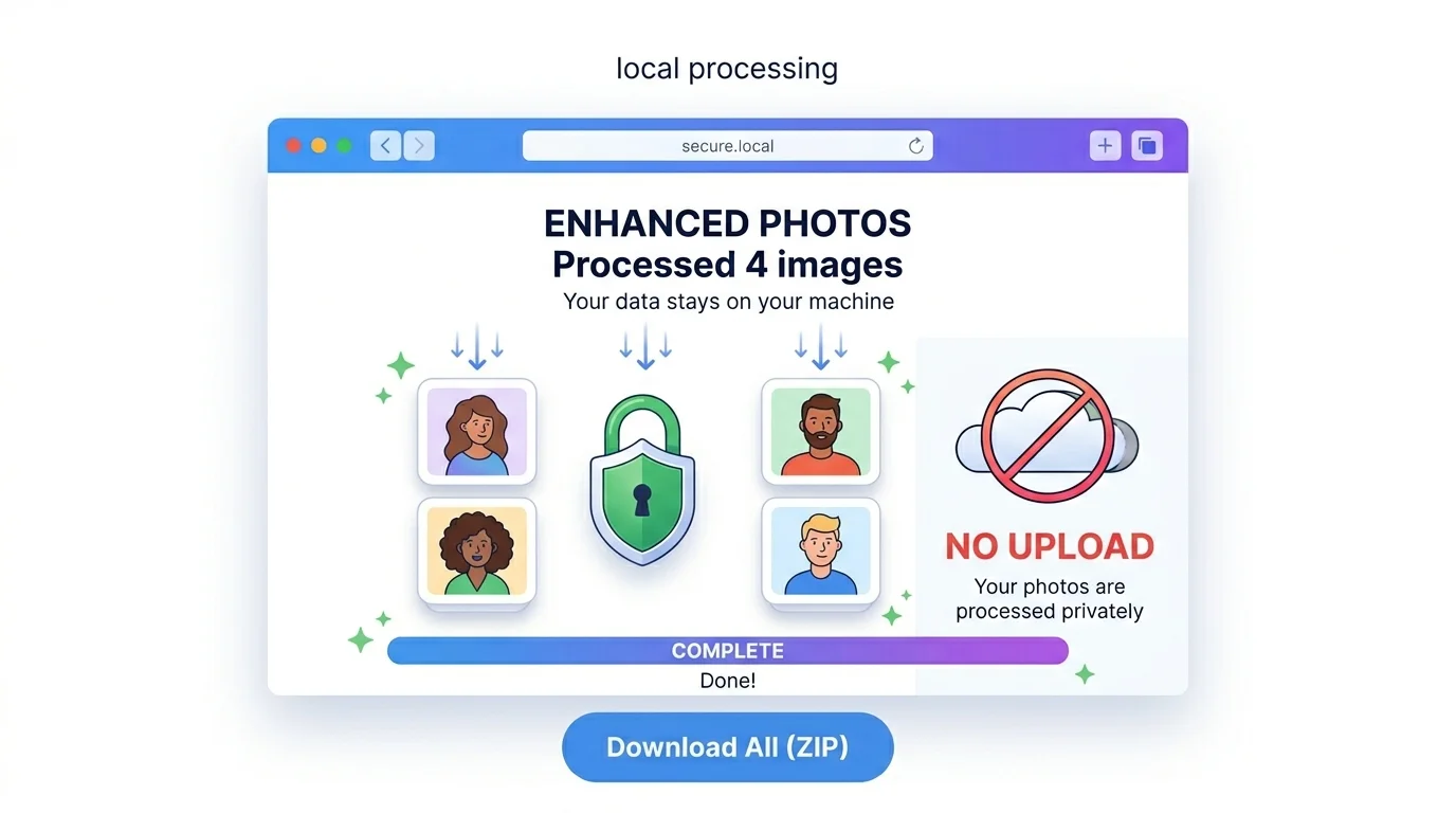 Batch remove background from image privately with no upload