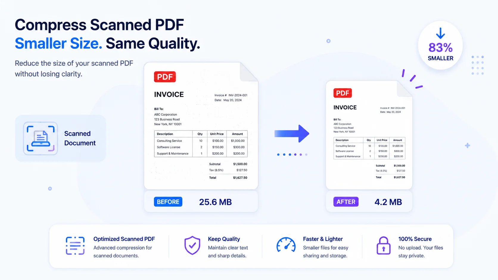Compress scanned PDF without uploading