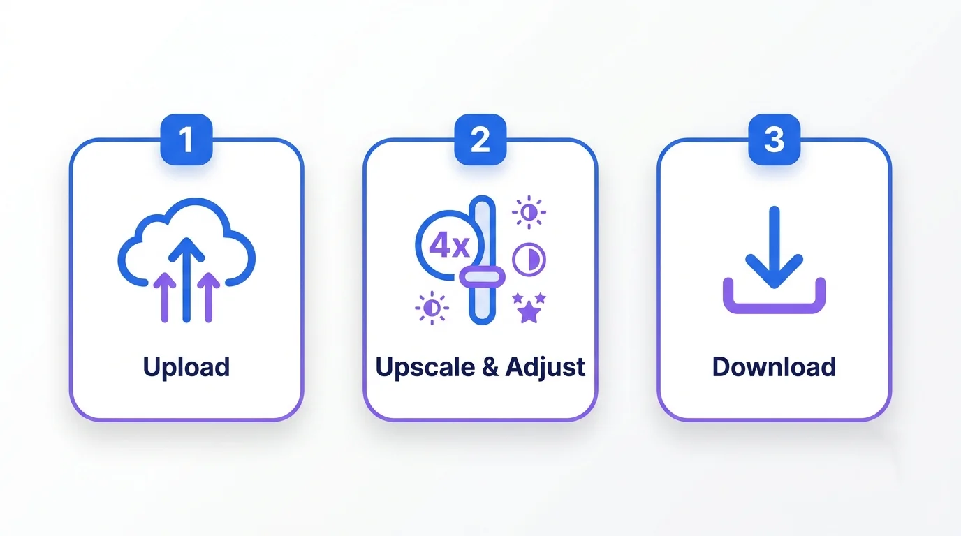 How to enhance image quality online in 3 steps