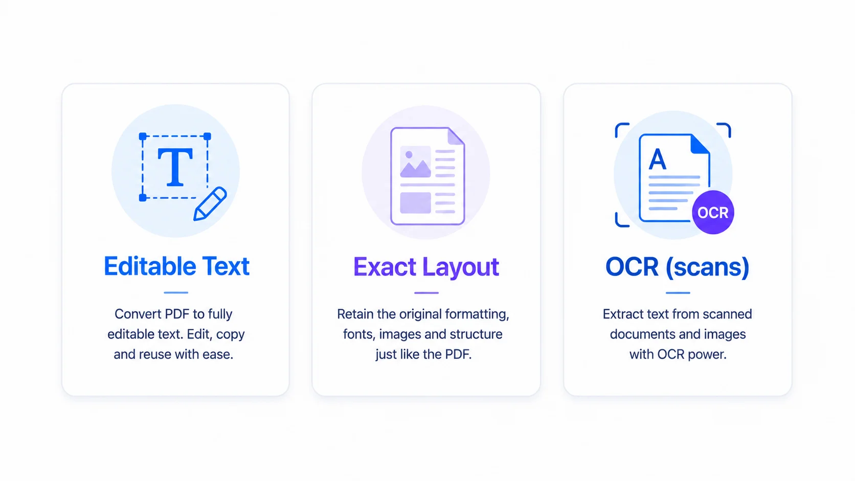 Three modes to convert PDF to Word without uploading