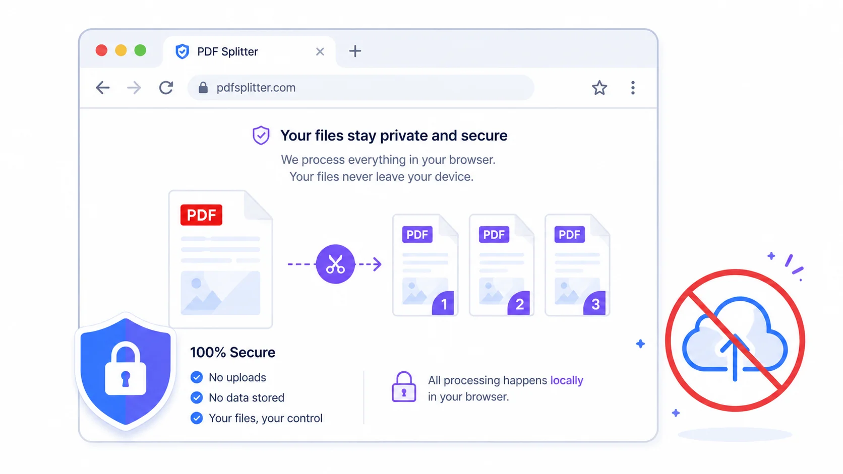 Private PDF splitter that runs in your browser with no upload