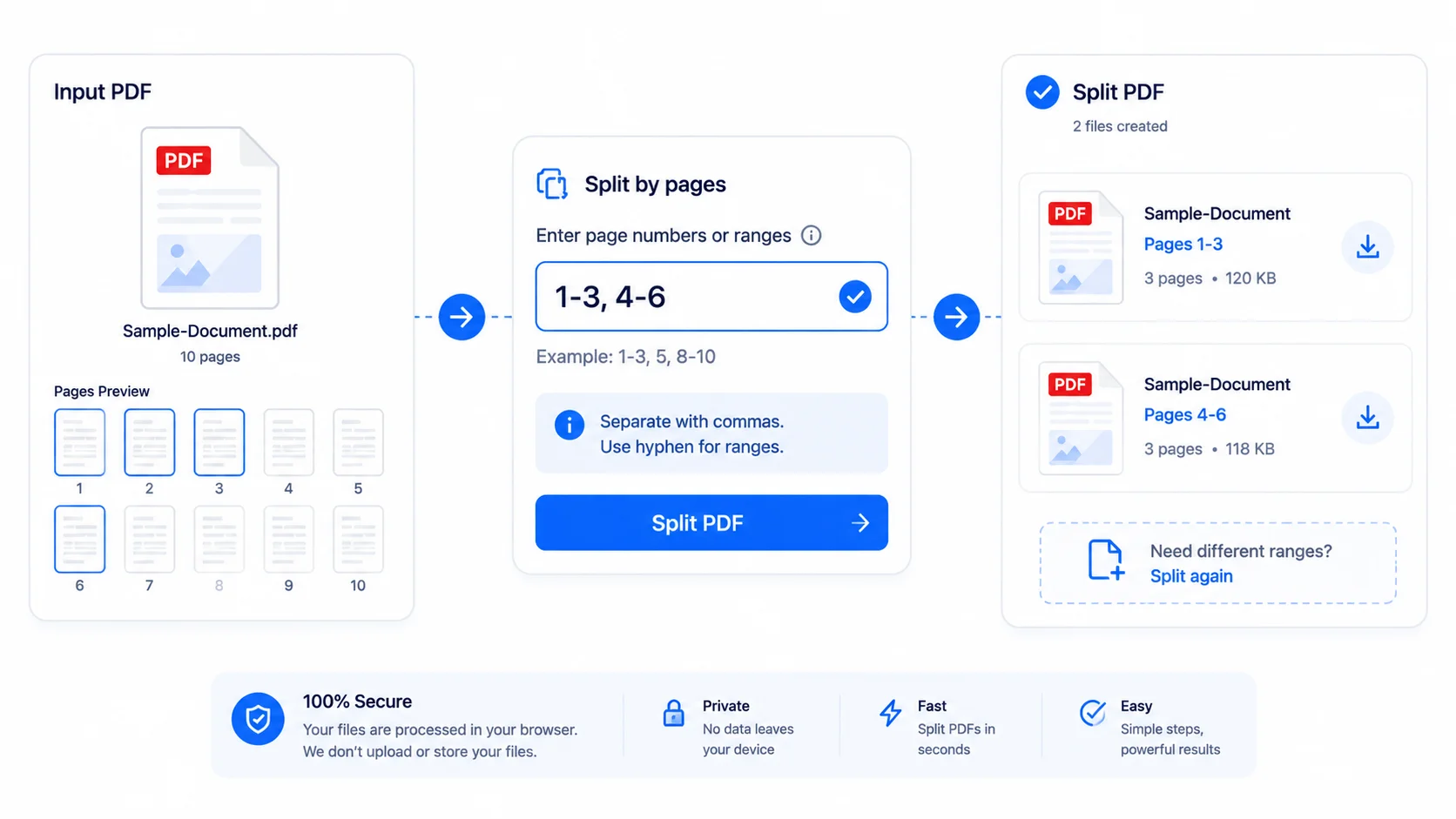 Split PDF by range into separate pages
