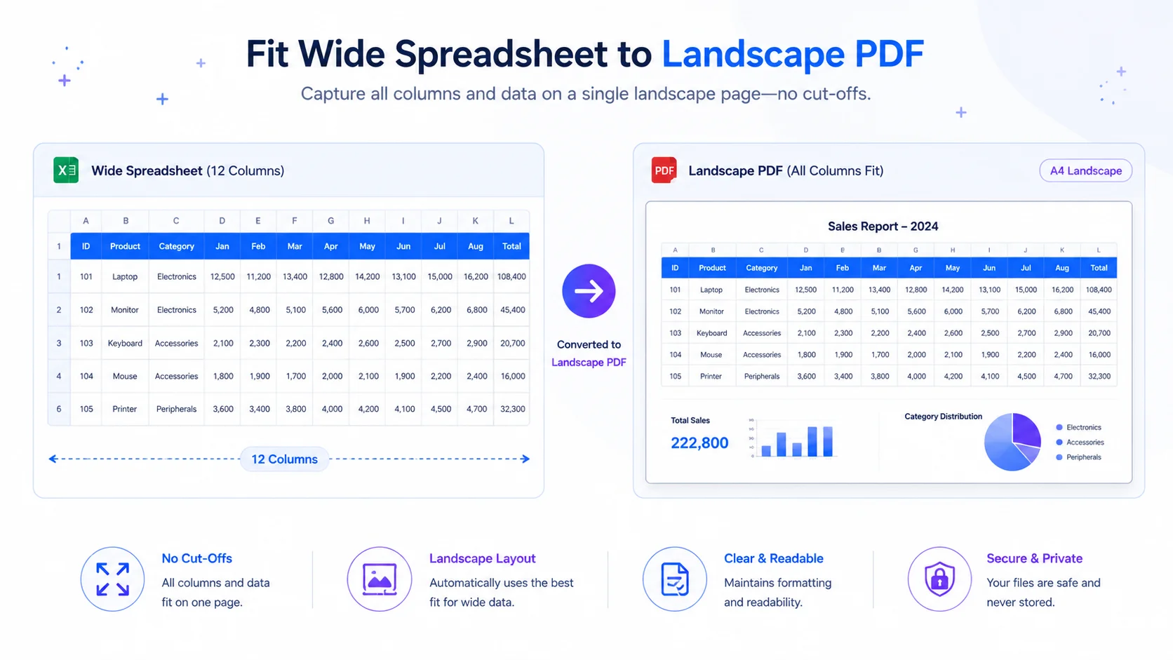 Excel to PDF without uploading with fit-to-width option