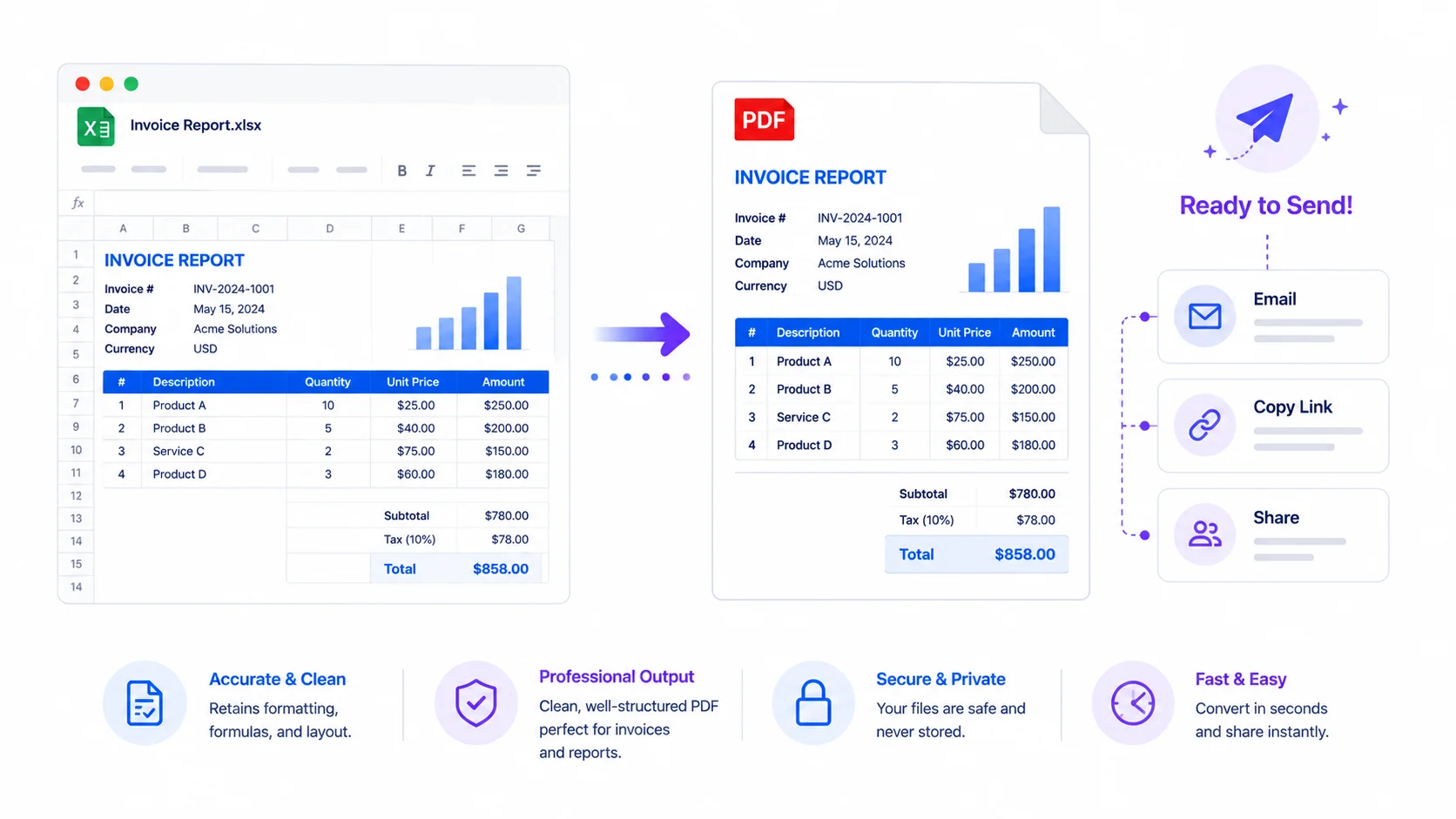 Convert an invoice from Excel to PDF without uploading