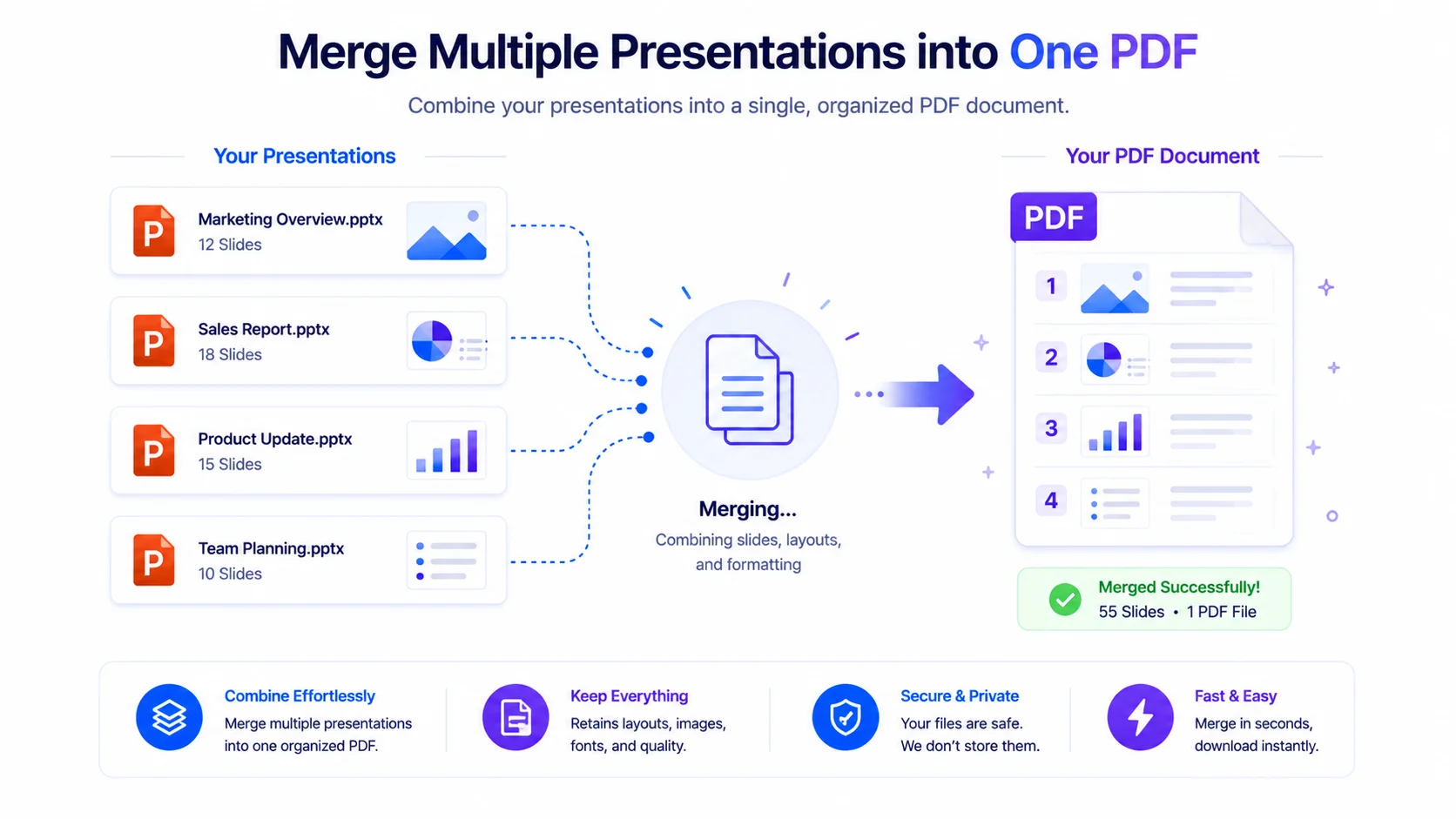 Merge multiple PowerPoint files into one PDF without uploading