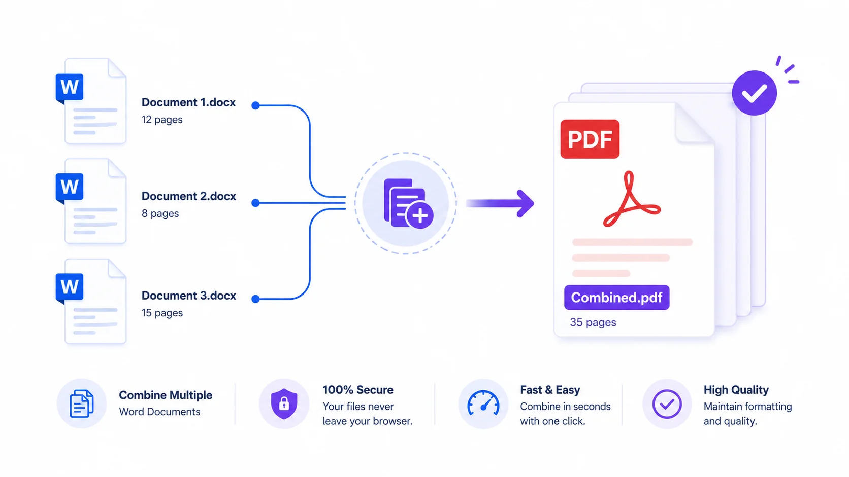 Merge multiple Word files into one PDF without uploading