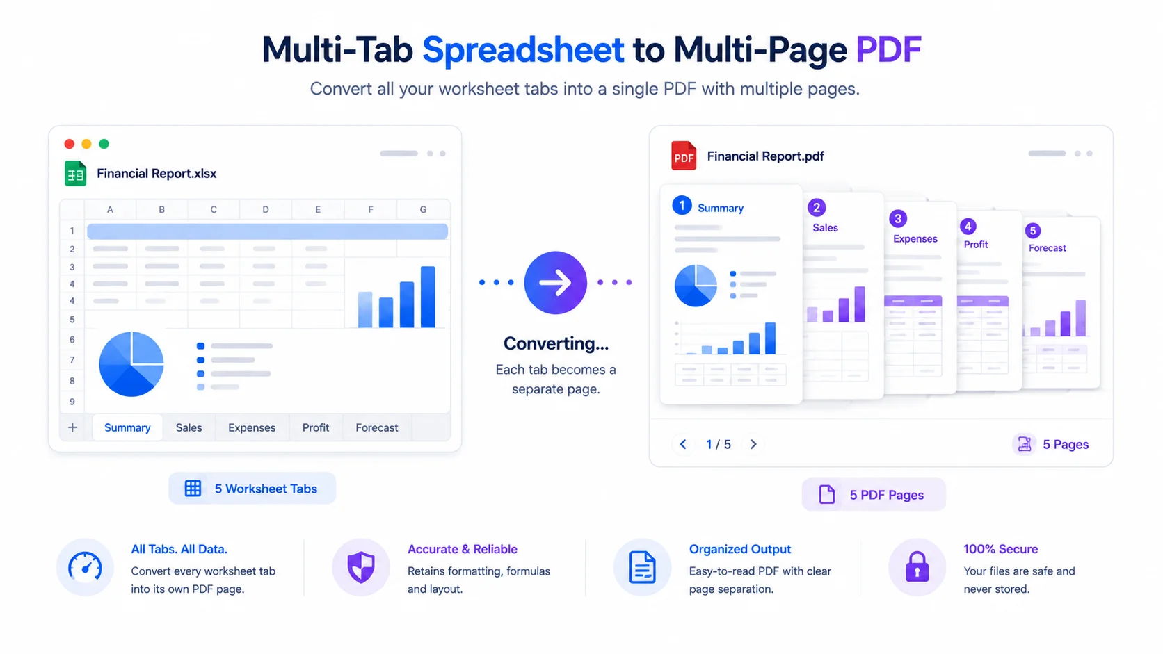 Convert a multi-sheet Excel workbook to PDF without uploading