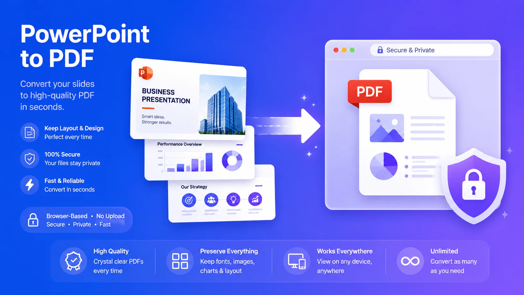 Convert PowerPoint to PDF without uploading in your browser