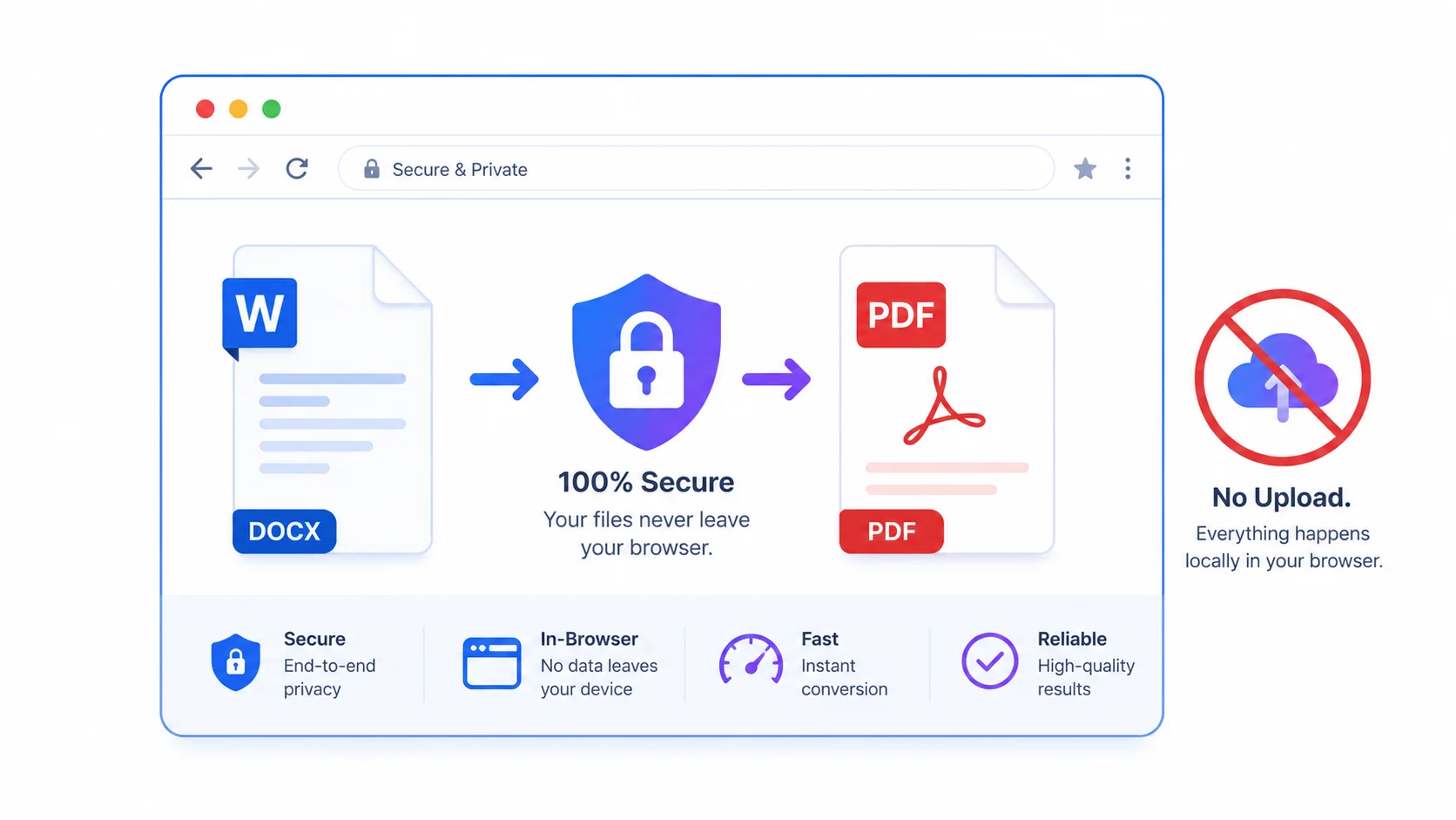 Private Word to PDF converter that works without uploading