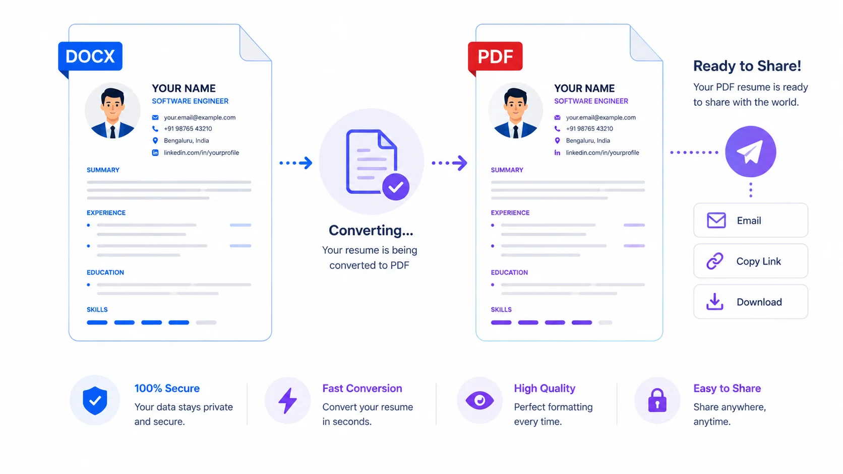Convert a resume from Word to PDF without uploading