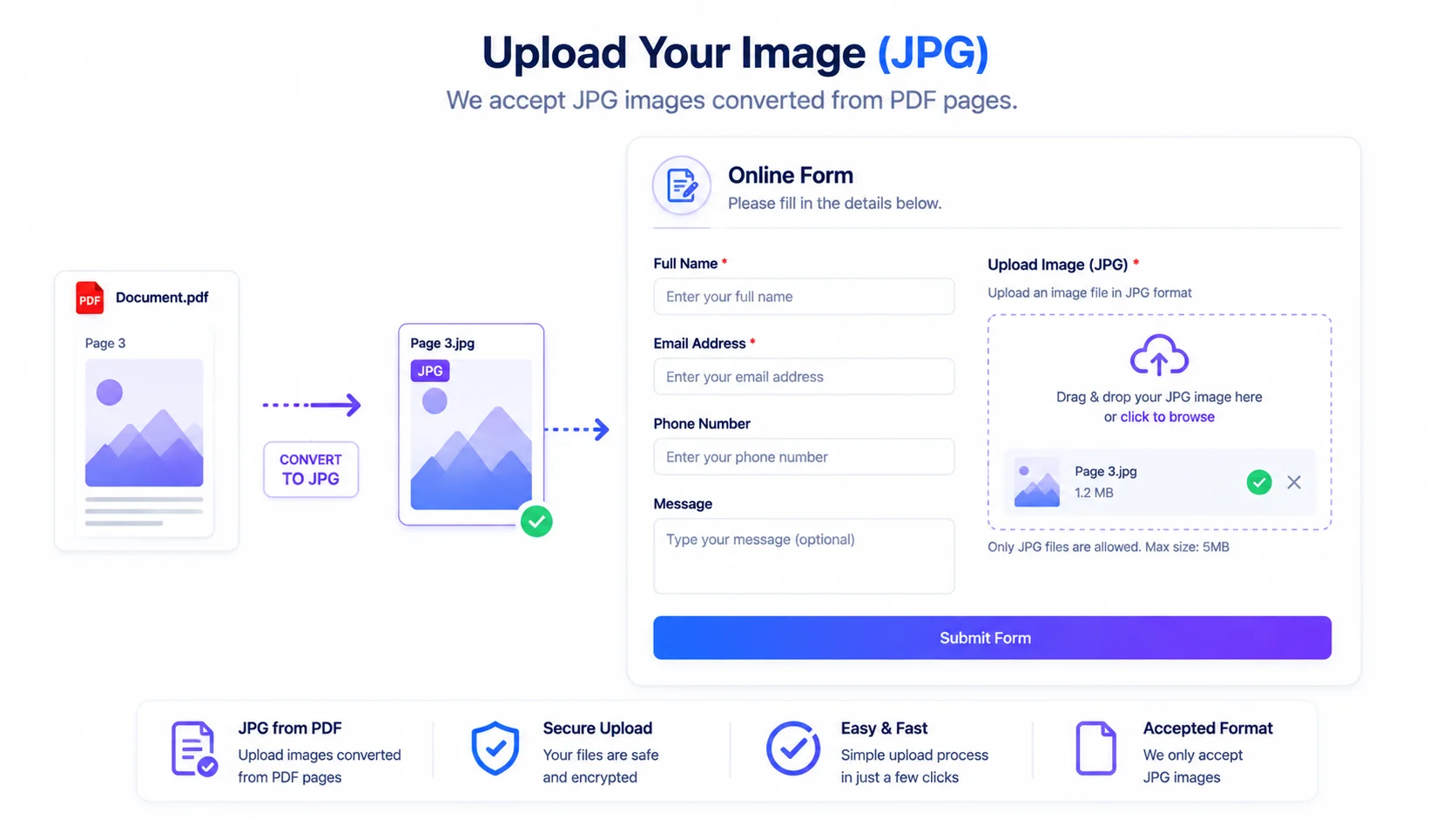Convert a PDF page to JPG for a form upload without uploading the PDF