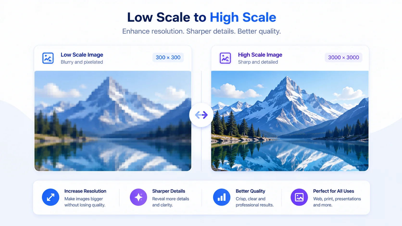 High quality PDF to JPG without uploading using render scale